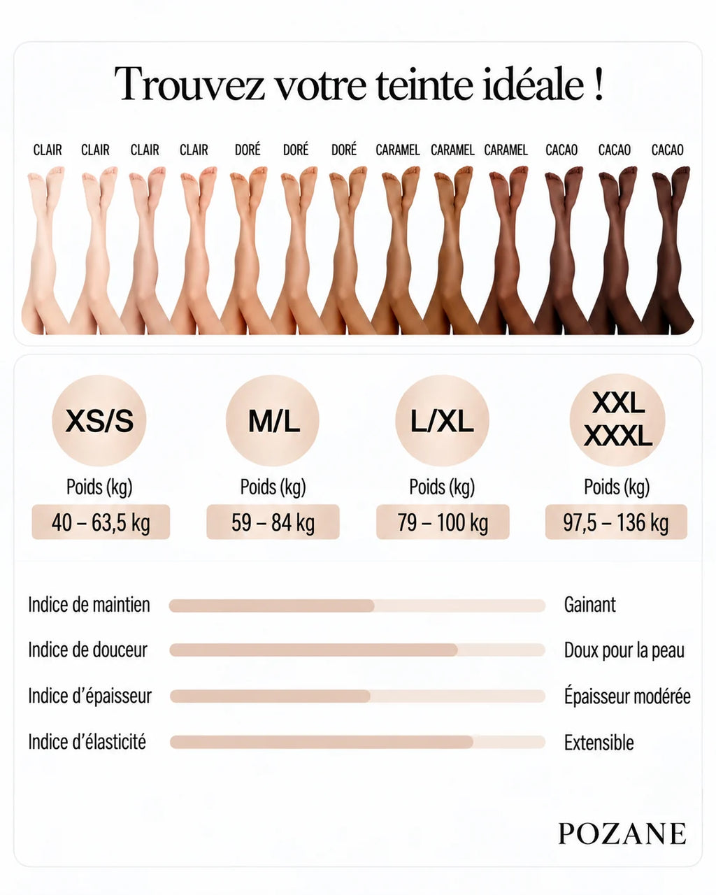 Guide des tailles du collant thermique POZANE