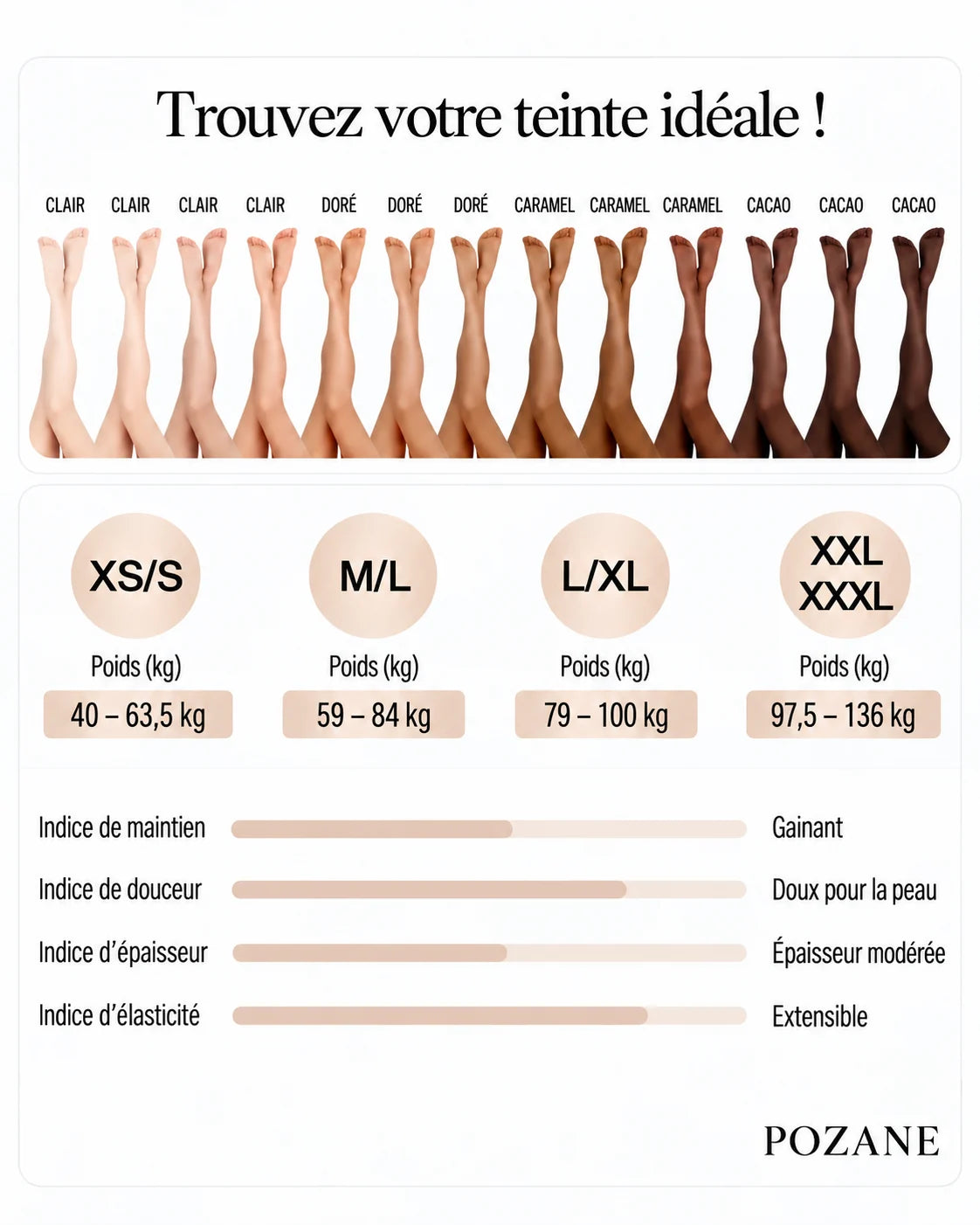Guide des tailles du collant thermique POZANE